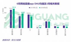 立体化赛事体系塑造全民和平精英电脑版外挂电