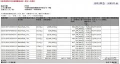 跌破发行价近四成 亚PC端辅助洲第一再保险中再